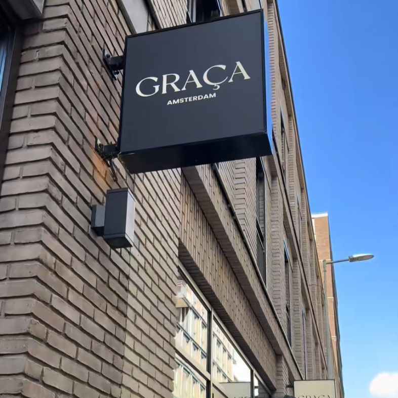 Ondernemingsplan voor verhuurder Uithangbord graca in Amsterdam